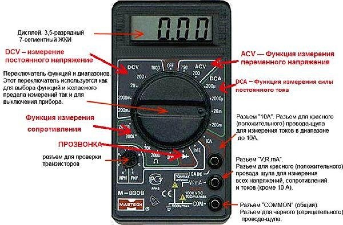 Какой Мультиметр Купить Для Автомобиля