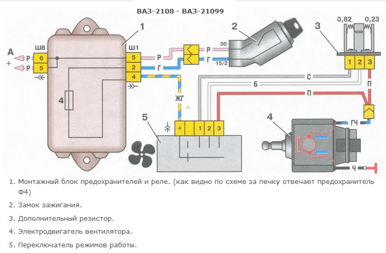 Схема подключения резистора печки 2108. Резистор печки ваз 2108 схема. Схема подключения сопротивления печки 2123. Схема подключения печки ваз 2108. Схема подключения печки ваз 2108.