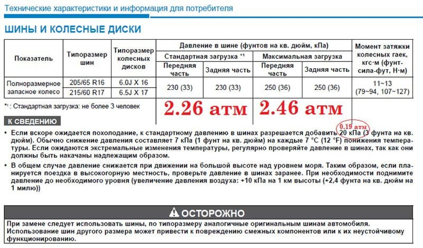Давление в колесах крета. Датчик давления шин creta 2022. Давление в колесах hyundai creta. Vin давления в шинах creta 2. Хендай крета 2021 давление в шинах.