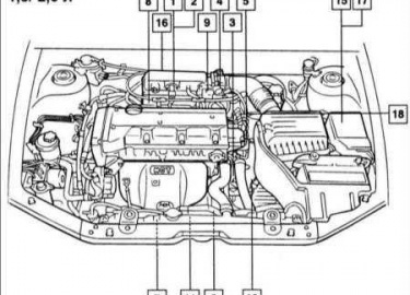 Тема: не горят стопы Опции темы Поиск по теме не горят стопы на дороге,спасибо,подск азали не горят стопы. проверил п...