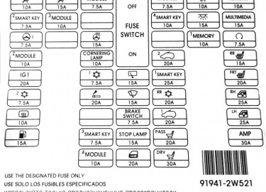 Подробное описание предохранителей и реле Hyundai Santa Fe 3 го поколения со схемами блоков, фото - примерами и местами расположения. Предохранител...