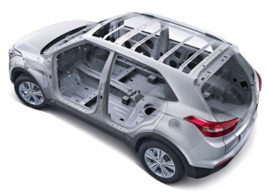 В статье рассмотрены габариты различных составляющих Hyundai creta, а также проведено сравнение некоторых моделей предыдущих лет.