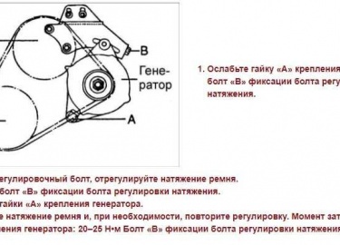 Пошаговая замена ремня и генератора на Hyundai Elantra. Признаки изношенного и растянутого ремня. Как поменять деталь. В чём сложность замены и рем...