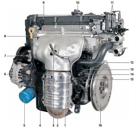 Двигатель Hyundai Elantra 1.6 G4ED