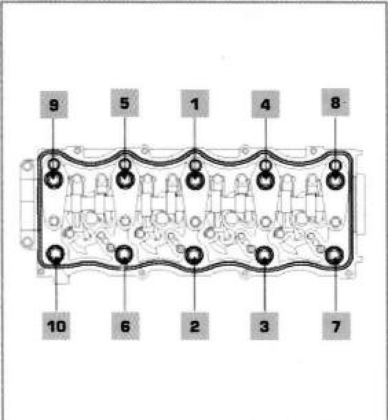 Порядок затяжки болтов головку блока цилиндров на двигателе 2с. Схема затяжки головки д65. Затяжка гбц портер. Порядок затяжки паука газ 53 схема. Момент затяжки гбц 4d56 mitsubishi паджеро.