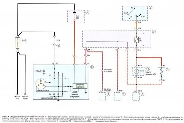 Схема подключения генераторной установки Hyundai Tucson